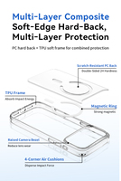 Étui de protection magnétique pour 18 Pro Max, transparent comme du cristal, double protection anti-rayures 2H, TPU PC antichoc, étanche, portefeuille magnétique