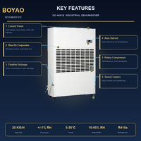 Dehumidifier Industri Tipe Lantai 480L D Efisiensi Tinggi Pengering Udara Pabrik Rumah Kaca Sistem Penghilang Kelembapan Perangkat Pintar