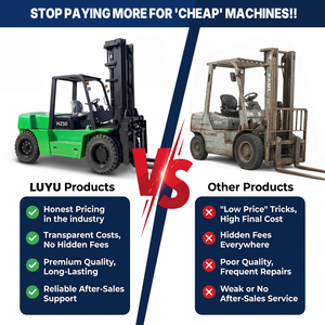 LUYU 5-<span class=keywords><strong>10</strong></span> Ton zware dieselheftruck met Quanchai-motor, automatische transmissie, 8m hefhoogte, ergonomische cabine, drievoudige mast en luchtbanden - Product Image 3