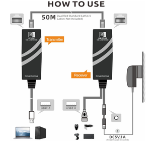 Extension USB 2.0 de 50 m vers <span class=keywords><strong>RJ45</strong></span> sur connexion Cat5e/ Cat6 jusqu'à 50 mètres, adaptateur d'extension Ethernet Version sans pilote - Product Image 3