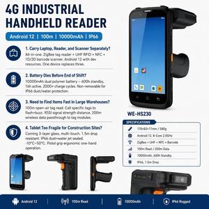 Etiqueta de Seguimiento de Activos Inalámbrica RFID de 2.4GHz, Delgada, con Alcance de 100m, Alarma Sonora de 4 LED y Batería CR2032 para Localización de Inventario en Almacenes - Product Image 2