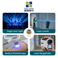 Diode laser bleue monomode LXU450250G 450nm 250mW TO18 5.6mm, module LD pour télémètre médical et éclairage de scène