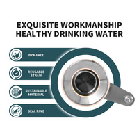 Sans BPA en acier inoxydable de qualité alimentaire 4KG 6KG 8KG haltère tasse exercice eau tasse Super lourd Fitness entraînement blague cadeau