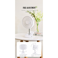 Télécommande télescopique Clip sur ventilateur Mini plafond électrique Rechargeable oscillant mural bureau USB lampe ventilateur lumière