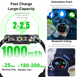 YK16 นาฬิกาสมาร์ทวอทช์ GPS สำหรับผู้ชาย แบตเตอรี่ความจุสูง 1000mAh พร้อมเข็มทิศ กันน้ำ 3ATM หน้าจอ HD ขนาด 1.7 นิ้ว รองรับการโทรผ่านบลูทูธ รุ่นใหม่ - Product Image 6