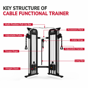 Máquina de Entrenamiento Funcional de Grado Comercial con <span class=keywords><strong>Poleas</strong></span> Ajustables de Acero Q235, Compatible con OEM/ODM, Fabricante Profesional - Product Image 2