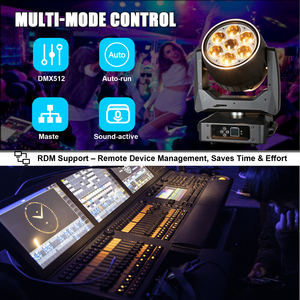 Luz Móvil LED RGBW de 7x60W con Efecto Ojo de Abeja, Zoom, Wash, Beam, Halo, Control de Píxeles, DMX512, Alto CRI 95, para Escenarios, Clubes, DJ, Discotecas y Eventos - Product Image 4