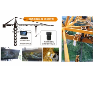 Torre guindaste sistema de visualização de elevação com <span class=keywords><strong>cctv</strong></span> câmera - Product Image 3