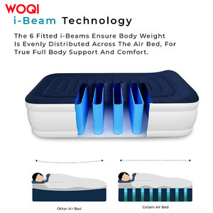 <span class=keywords><strong>Lit</strong></span> <span class=keywords><strong>gonflable</strong></span> à coussin d'air haute densité pour une <span class=keywords><strong>personne</strong></span> en tissu floqué PVC bleu WOQI avec pompe électrique intégrée - Product Image 2