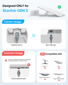 Cable de Repuesto SUNGUY Impermeable para Satélite V3, Cable Starlink Gen3 Estándar Rectangular, Accesorios para TV y Radio - Product Image 5