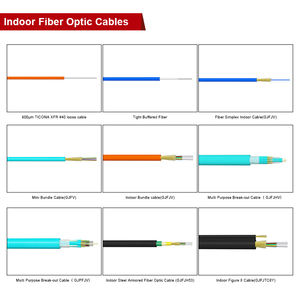 Ingle-disco duro de 1 Core 2Core 4 Core Ibra ptica <span class=keywords><strong>24</strong></span> Core - Product Image 3