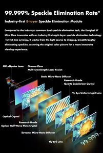Dangbei S7 Ultra Max 4K Tri-Color Laser <b>Projector</b> 5800CVIA Lumens Liquid Cooling for Audio HDR10 <b>3D</b> Android 14 Home Theater - Product Image 2