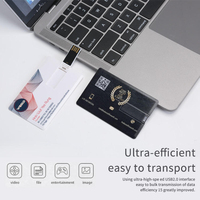 Clé USB 2.0 3.0 en plastique, format carte de crédit, 4 Go, 8 Go, 16 Go, 32 Go, 64 Go, 128 Go, 256 Go, 512 Go, pour entreprises