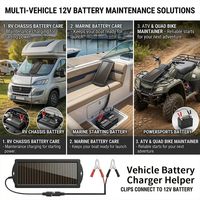 Panneau solaire en silicium amorphe Maxsolar Energy MAX-AP2.5W 2,5W, chargeur de batterie - Panneau solaire portable 18V, cadre en plastique ABS 12V