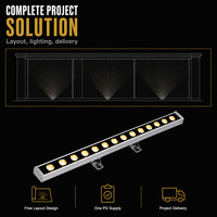 Solution Complète pour Éclairage Extérieur : Projecteur LED Mural RGBW IP65 pour Façades et Aménagements Paysagers