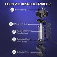 Piège à moustiques électrique, anti-insectes, piège à mouches extérieur, tueur de moustiques efficace et sûr, répulsif anti-moustiques