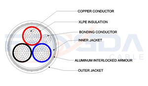 Câble blindé en aluminium <span class=keywords><strong>Teck</strong></span> 90 75m/50m 8AWG/3 avec isolation XLPE en cuivre pour les lignes aériennes, les centrales électriques, les appareils électroménagers et la construction - Product Image 6