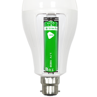Iluminación nocturna Lámpara LED recargable Lámpara de linterna para acampar con Interruptor táctil Lámparas de batería de emergencia ABS, PC Blanco 90 Lifepo4 5W