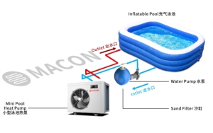 <span class=keywords><strong>Mini</strong></span> Bomba de Calor para Piscina Macon R32 de 3KW, Calentador de Agua para Piscina, <span class=keywords><strong>Mini</strong></span> Bomba de Calor para Calefacción de Spa - Product Image 6