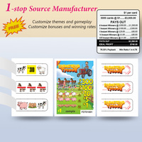 Impression recto verso personnalisée de billets de jeu Onglets de tirage personnalisés billet papier multicouche Logo sur mesure