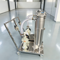 Filtre à cartouche en acier inoxydable, filtre à liquide industriel pour éliminer les impuretés dans les revêtements et les pâtes colorées