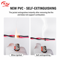 Câble d'enceinte flexible en cuivre BC torsadé RVS 0,2-6 mm² ignifuge pour éclairage et alarme incendie Jiaying Industries