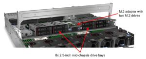 Servidor de Computación Ai Xeon Sr650 V3 V4 en Rack, Sistema de Alojamiento Dedicado de 10 Gbps, Chasis para Centro de Datos con GPU, Almacenamiento, Computadora Sr650 V4 - Product Image 3