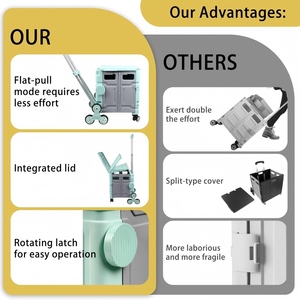 עגלת קמפינג מתקפלת ניידת, עגלת אחסון וקניות לטיפוס הרים עם ידית טלסקופית, עגלות שירות לפיקניק וקמפינג בחוץ - Product Image 3