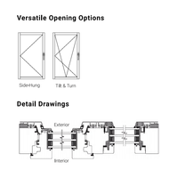 Fenêtre en composite bois-aluminium CHAMBROAD, double vitrage Low-E, quincaillerie allemande, anti-ouragan, certifiée CE pour villa