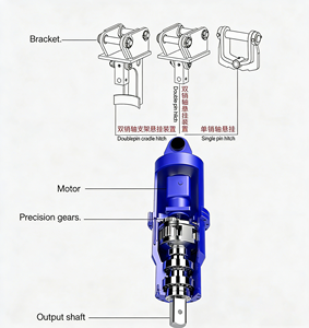 Service OEM : Foreuse hydraulique pour trous de poteaux et accessoire de vis de fondation pour chargeuses compactes et excavatrices de 0,8 à 5,5 tonnes - Product Image 4