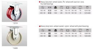 Roue de chariot industrielle en nylon de qualité supérieure, nouvelle arrivée, roue double robuste - Product Image 6