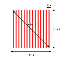 New Multiple DOE 3 Lines 5 Lines 7 Lines 11 Lines Lines High-Accuracy Laser Measurements Alignment Structured Lighting <b>Plug</b> <b>Play</b> - Product Image 6