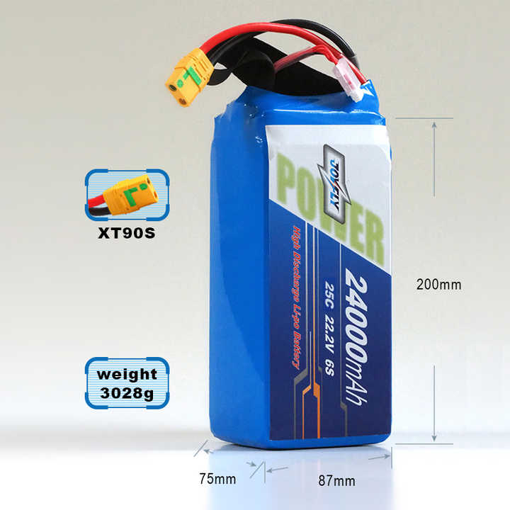 Chemistry Lipo Cell (S) 5 in Planes Batteries - rcbattery.com