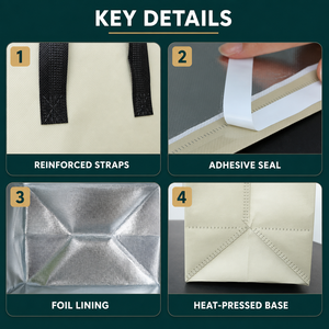 Custom Logo Insulated <strong>Thermal</strong> <strong>Delivery</strong> Cooler <strong>Bags</strong> Bulk Reusable Waterproof Lunch <strong>Bag</strong> <strong>for</strong> <strong>Food</strong> Service and Camping - Product Image 3