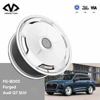 Jantes en alliage monobloc forgées Makstton BO03 personnalisées 6061-T6, 16-22 pouces, 5 trous, taille complète, SUV pour Audi Q7 SUV