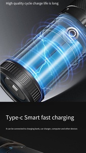 Siêu sáng trắng LED đèn pin có thể điều chỉnh <span class=keywords><strong>Zoom</strong></span> IP65 cannon-phong cách cơ thể với Type-C sạc cổng chiến thuật sử dụng cắm trại - Product Image 6