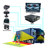 Kit de sécurité pour flotte : MDVR 4 canaux, moniteur de tableau de bord 7 pouces, AHD 1080P, 4G, GPS, WIFI, assistance au conducteur IA et caméra de recul pour fourgon utilitaire ODM