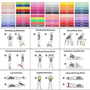 Juego de Bandas de Resistencia de Látex Personalizadas VIGFIT para Entrenamiento Físico, Ejercicio de Cuerpo Completo, Tonificación de Glúteos y Piernas, Rehabilitación y Estiramiento - Product Image 2