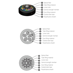 Câble <span class=keywords><strong>de</strong></span> communication à fibre optique blindé GYTZA 4 cœurs, résistant aux flammes, pour enrobage direct OEM - Product Image 4
