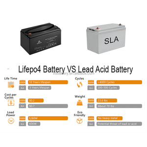 Batterie agli ioni di litio applicazione marina tensione nominale akku 12v 100ah batteria <span class=keywords><strong>fiamm</strong></span> per camper/camper marine overland/van - Product Image 3