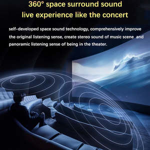 สินค้าพร้อมส่งปี 2025 คลังสินค้าสหรัฐอเมริกา 2-4 วัน หูฟังไร้สาย Air Pro3 Max หูฟังเอียร์บัด Pro2 รุ่นที่ 3 ตัดเสียงรบกวน - Product Image 6