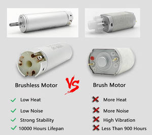 35000rpm Mesin Bor Kuku Profesional Tanpa Sikat, Tanpa Kabel, Dapat Diisi Ulang, Label Pribadi, Kuat - Product Image 2