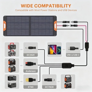 Panel Solar Plegable ETFE de 100W, Cargador Solar Portátil de Alta Eficiencia para Emergencias, Camping y Situaciones de Supervivencia - Product Image 4