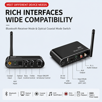 Receptor de Audio Inalámbrico 5.1, Reproductor de Plástico con Entrada AUX, USB y Reproducción desde Memoria USB, Adaptador con Control Remoto IR para PC, TV y Sistema de Altavoces Domésticos