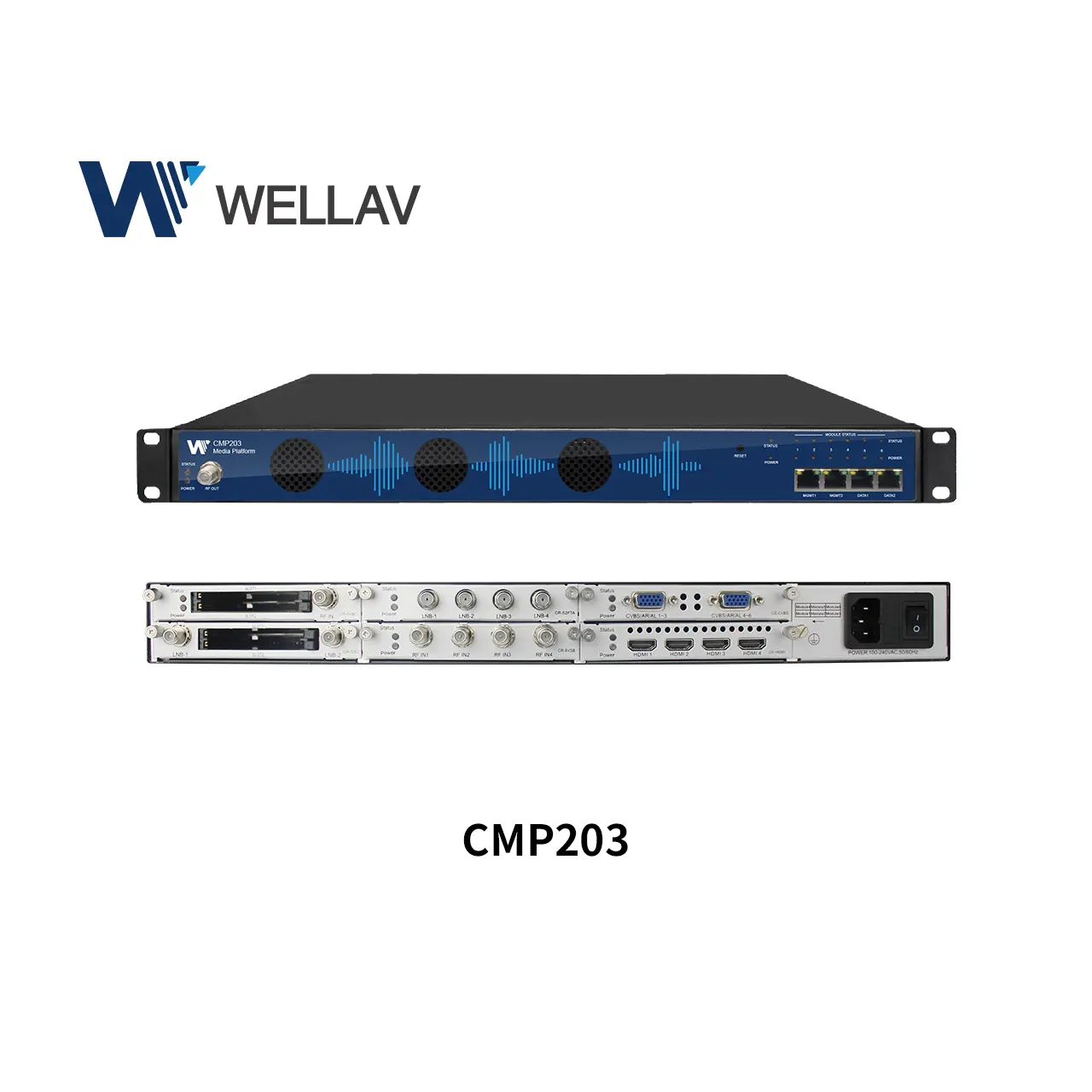 Récepteur wellav CMP203 24 en 1 8VSB ATSC QAM OFDM ISDBT 8VSB convertisseur modulateur non collant