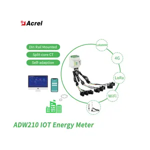 Multi circuits din rail energy meter ADW210-D16-2S with 100A current input with CTs connection