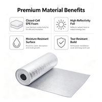Rouleau d'isolation thermique sur mesure en aluminium et mousse EPE, résistant aux déchirures, pour l'isolation des serres et l'usage agricole