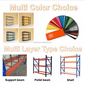 Étagères de stockage de palettes métalliques réglables robustes pour entrepôt, rayonnages industriels à 5 niveaux, montage mural, revêtement en poudre époxy - Product Image 3