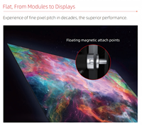Pantalla LED Fija para Interiores Jode COB 4K P0.93 |   Video Wall Ultra HD de Alto Brillo (>1000cd/m²) para Salas de Conferencias y Tiendas Minoristas