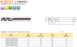 <strong>ALU</strong>-MAX 3-Flute Roughing <strong>End</strong> <strong>Mill</strong> 27&deg; Helix for Aluminum Alloy, 4mm-20mm Diameter - Product Image 3